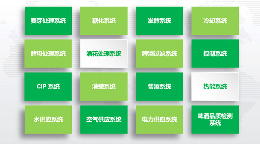 啤酒生產(chǎn)設備由哪些設備組成？